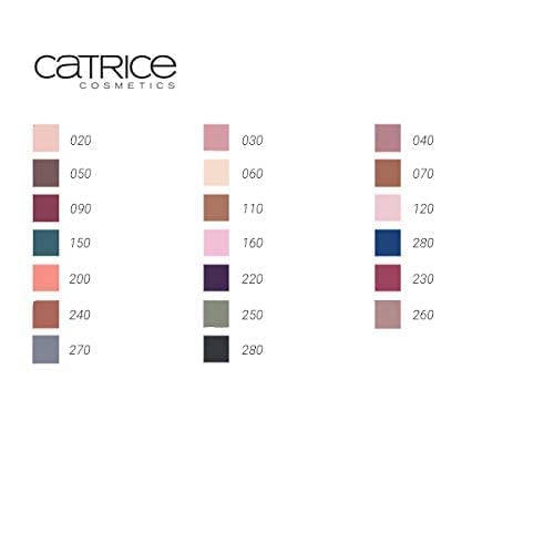 Sombra de Ojos - Art Couleurs 160 - Catrice