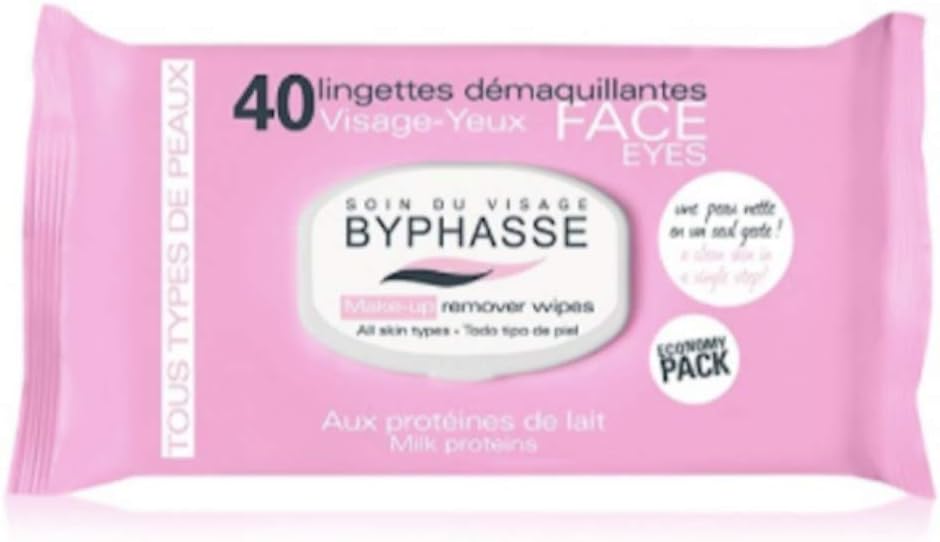 Byphasse Detox Wipes, 2, 0U. All Skin Milk Protein, Neutral, Medium