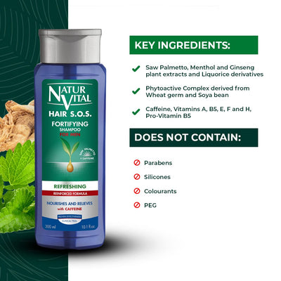 Natur Vital Unisex Natural Hair SOS Refreshing Ginseng Mint Shampoo, Revitalizing & Fortifying Formula, Cruelty-Free & Paraben-Free