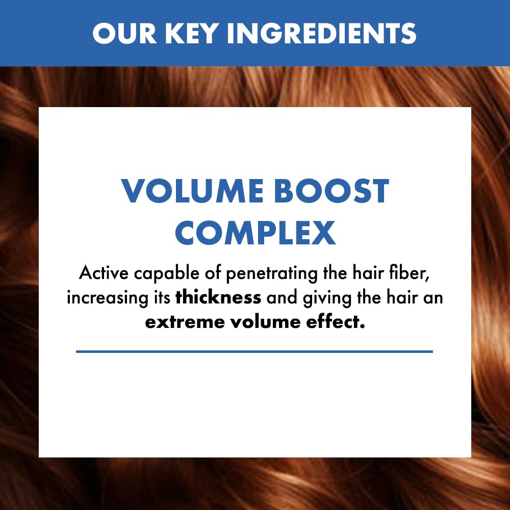 Alfaparf Milano Semi Di Lino Volume Shampoo For Fine Hair – Sulfate Free Volumizing Low Shampoo - Adds Intense Volume, Thickness and Body - Anti-Frizz - Professional Salon Quality