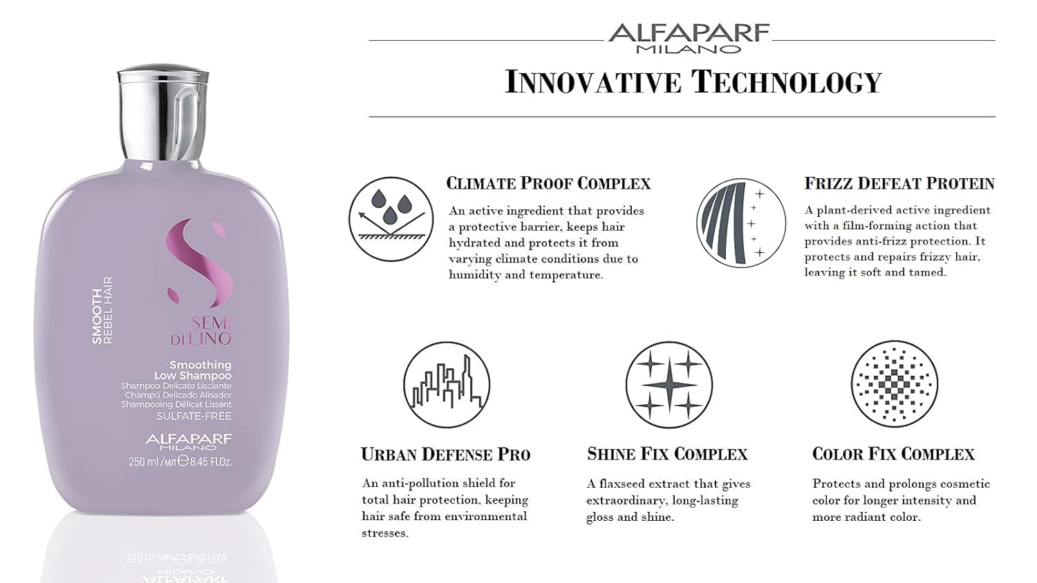 ALFAPARF MILANO Semi Di Lino Smoothing Sulfate Free Shampoo - Anti Frizz Hair Care & Cleansing Shampoo to Revitalize Dry Hair & Restore Shine