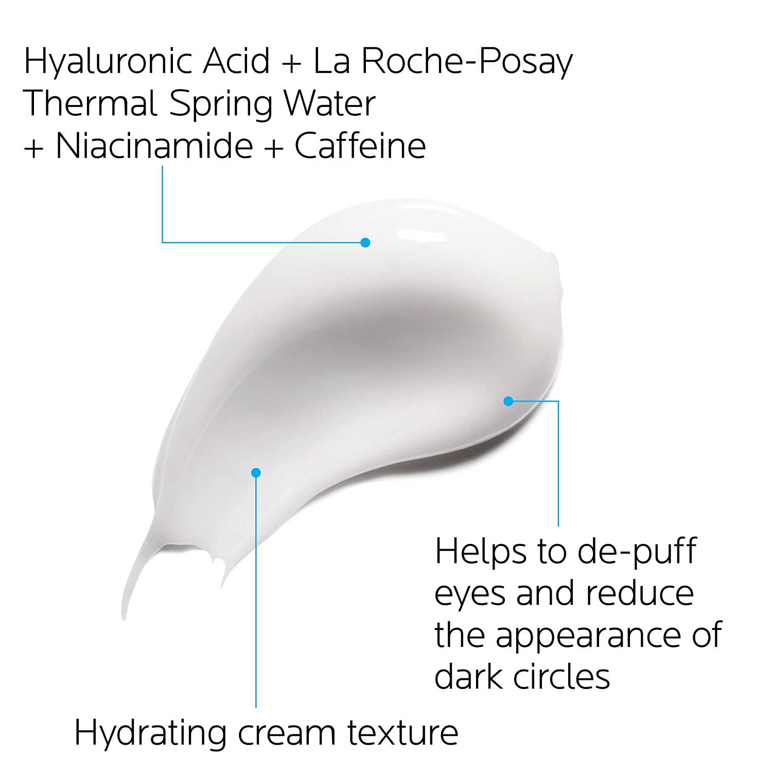 La Roche Posay Hydraphase Intense Hyaluronic Acid Eyes, Reduces Under Eye Bags and Puffiness with Plumping Hydration, 0.5 Fl Oz