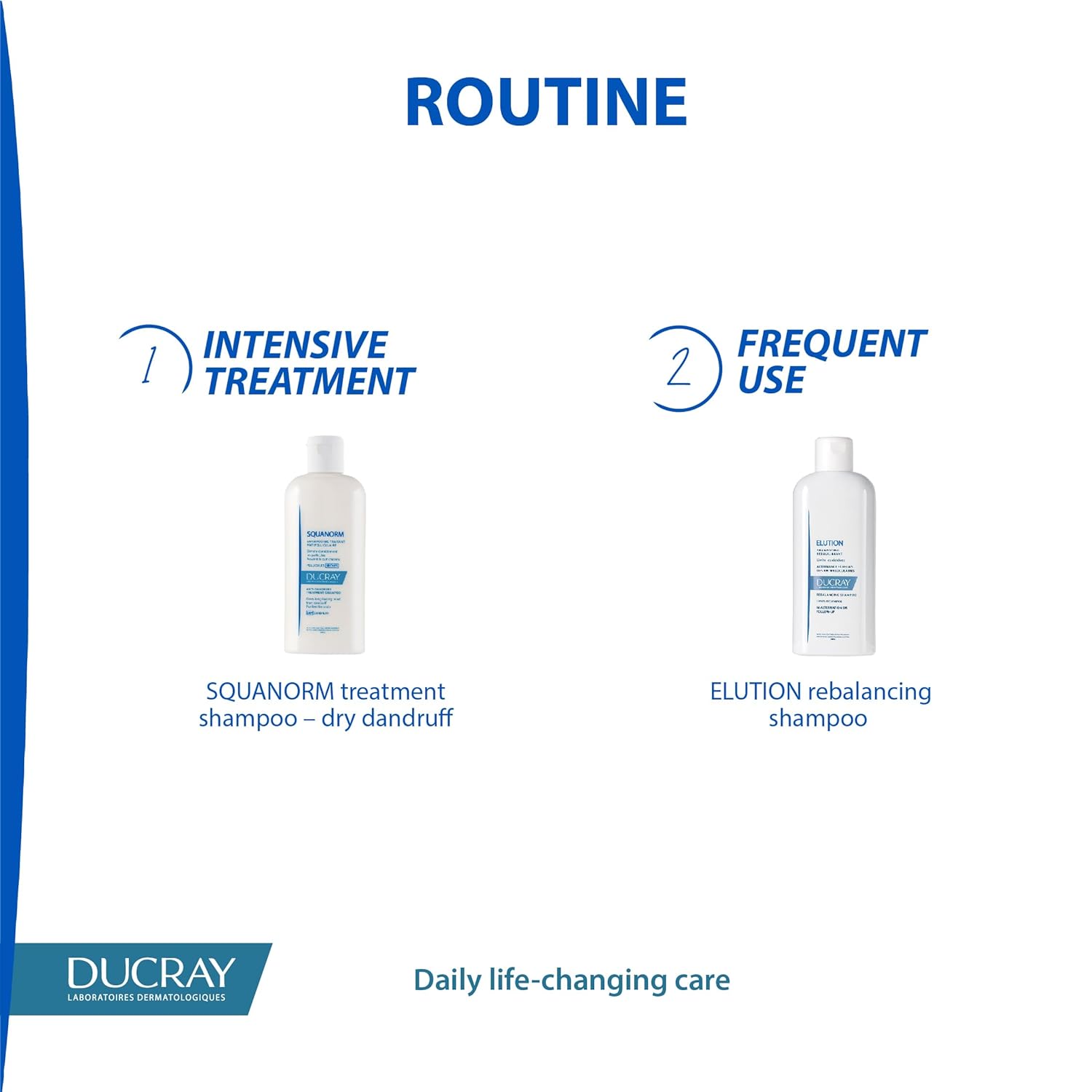 Ducray Squanorm Dry Dandruff Shampoo 200 ml