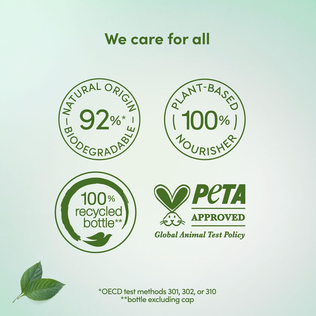 Glowing Ritual Lotus Flower & Rice Water Body Wash 500 Ml