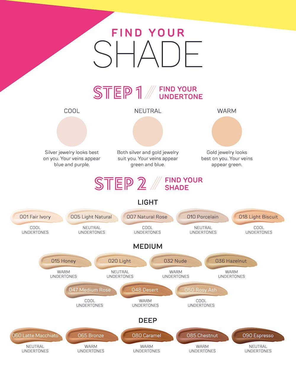 Catrice Liquid Camouflage High Coverage Concealer, Concealer Pen, Lasts 12 Hours, No.020 Light Beige, Nude for Combination Skin, for Blemished Skin, Long Lasting, Vegan, Oil-Free, Waterproof (5ml)