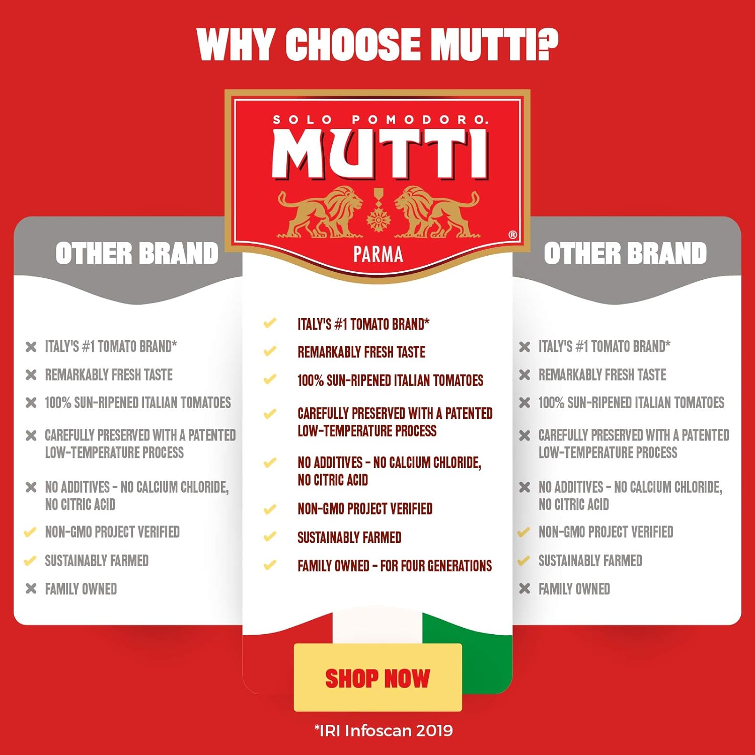 Mutti — 24.5 oz. Tomato Puree with Fresh Basil (Passata con Basilico) from Italy’s #1 Tomato Brand. Sweet and velvety for recipes calling for Pureed Tomatoes.