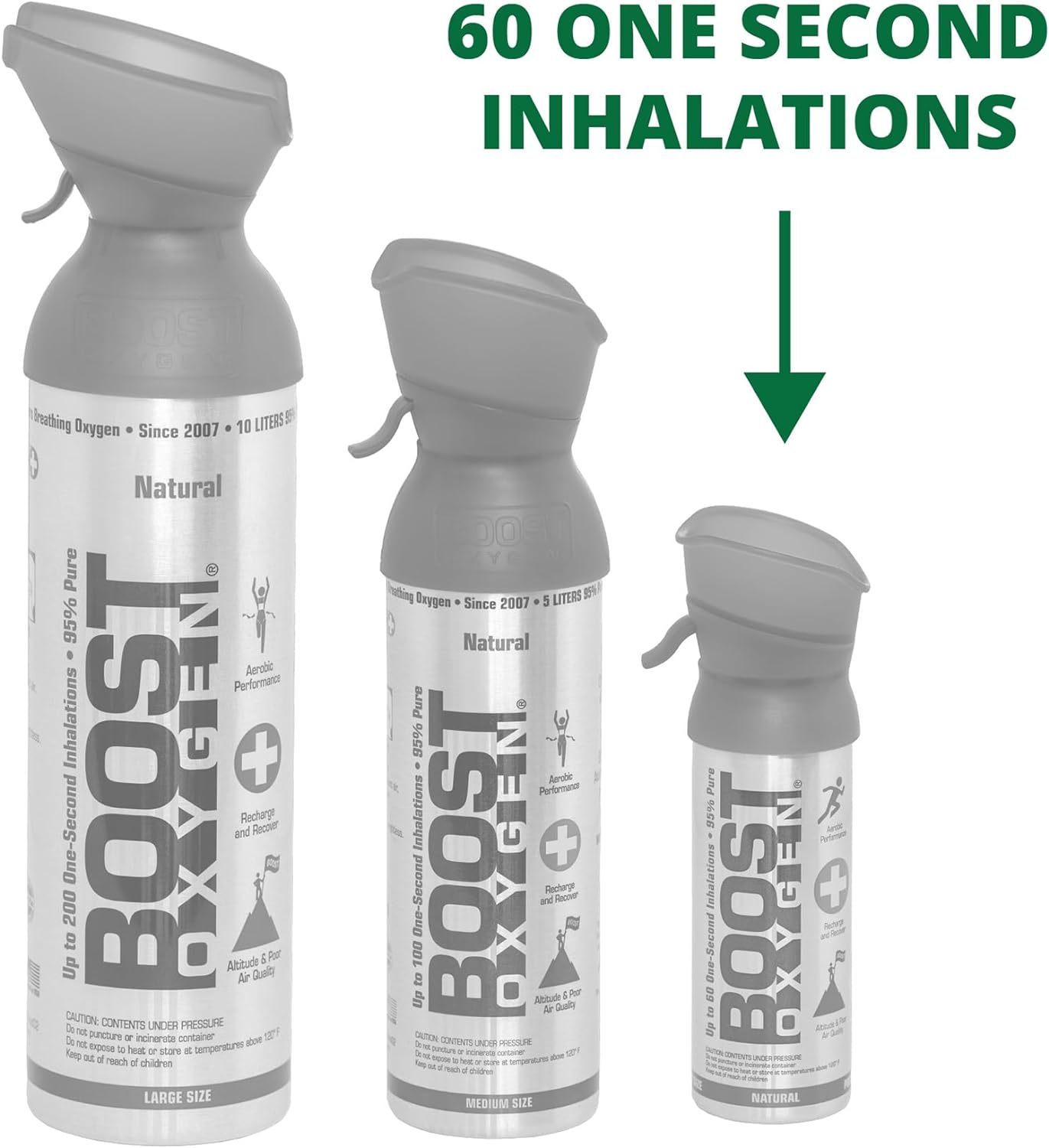 All New 3 Liter Boost Oxygen Supplemental Oxygen to Go | All-Natural Respiratory Support for Health, Wellness, Performance, Recovery and Altitude (Peppermint, 1 Pack)