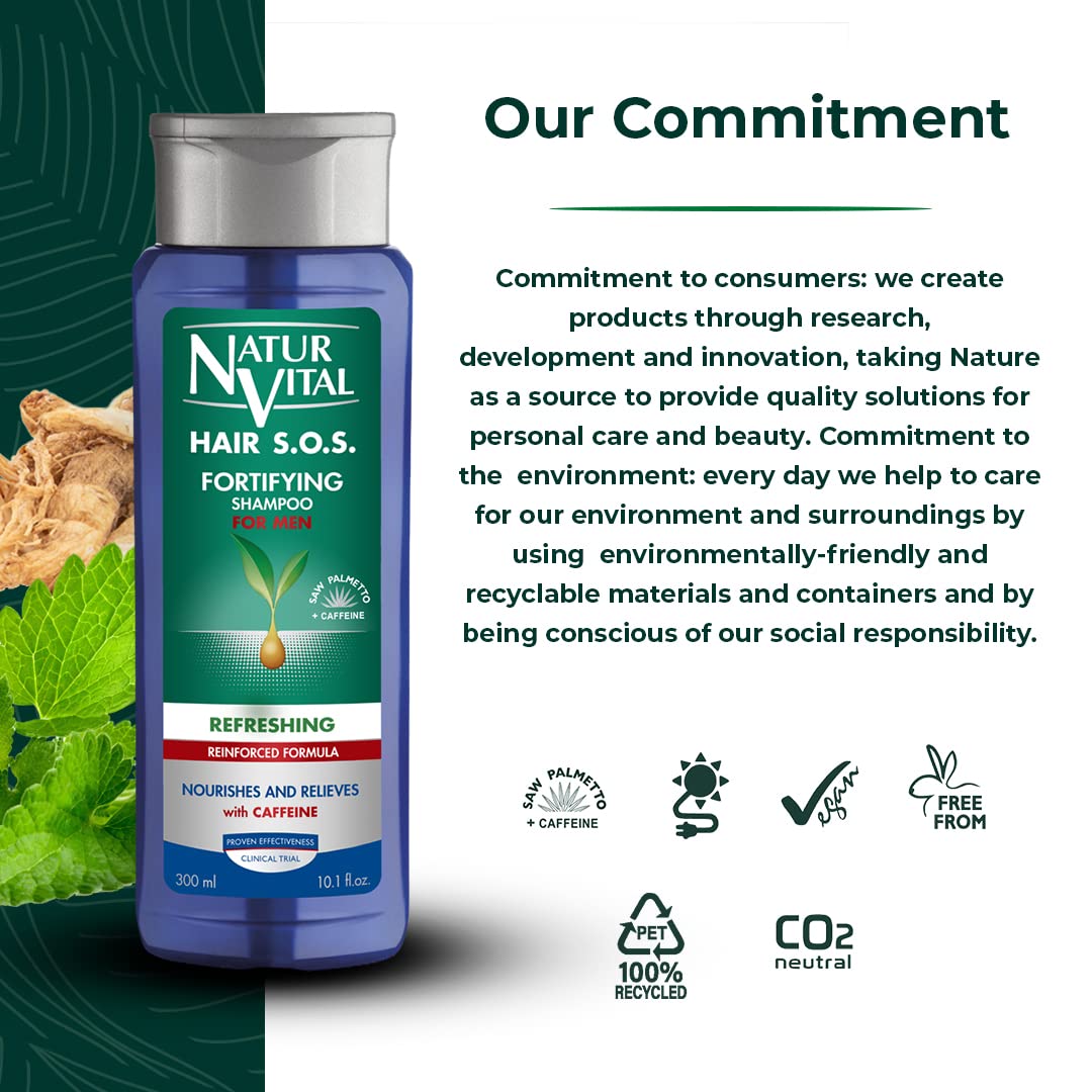 Natur Vital Unisex Natural Hair SOS Refreshing Ginseng Mint Shampoo, Revitalizing & Fortifying Formula, Cruelty-Free & Paraben-Free