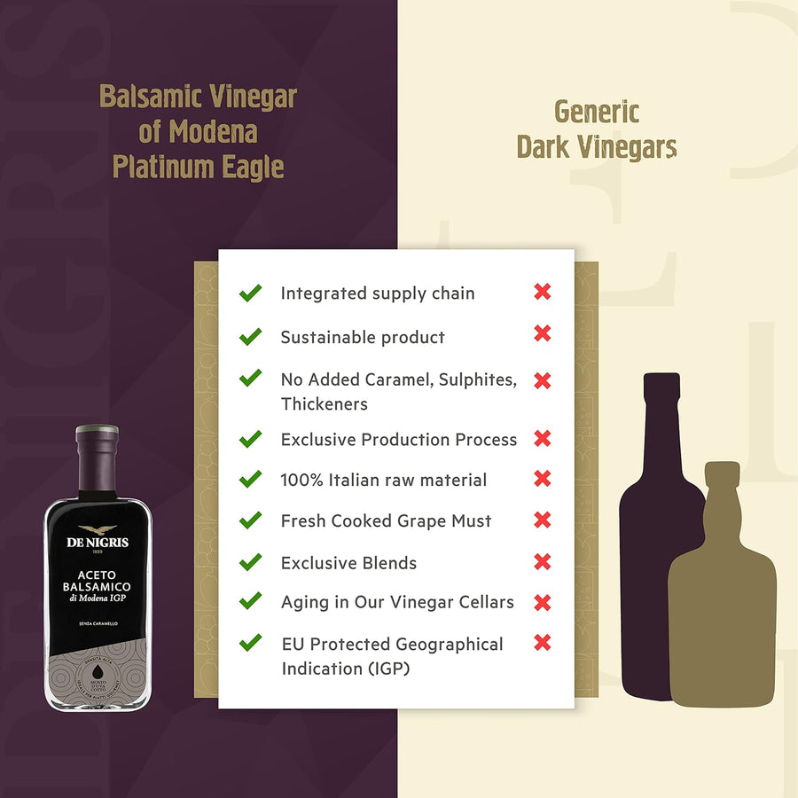 De Nigris Balsamic Vinegar Of Modena Excellence Line - Platinum Eagle (65% Grape Must) 8,5 Oz (250ml) | Balsamic Vinegar From Modena Italy, Sublime And Full-bodied Taste | Balsamic Vinegar Aged