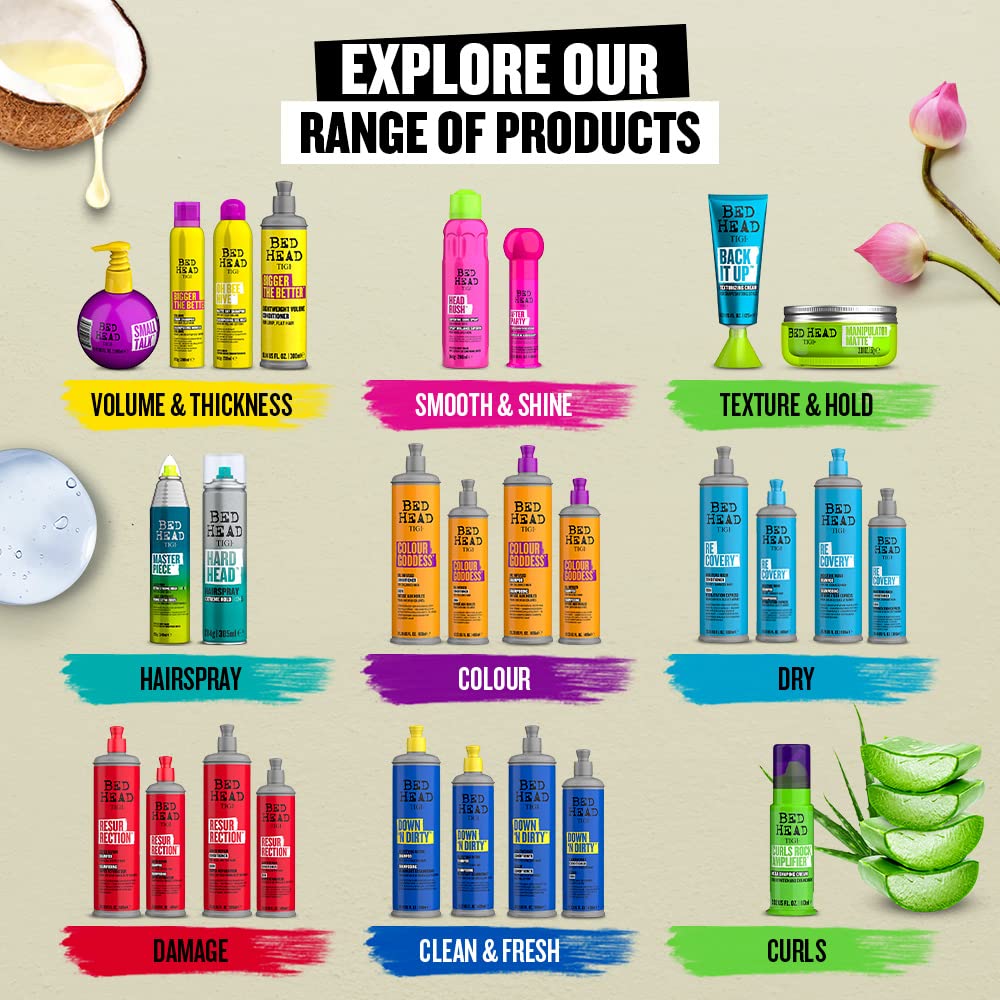 Bed Head Back It Up texturizing Cream for Shape and Texture 4.23 fl oz