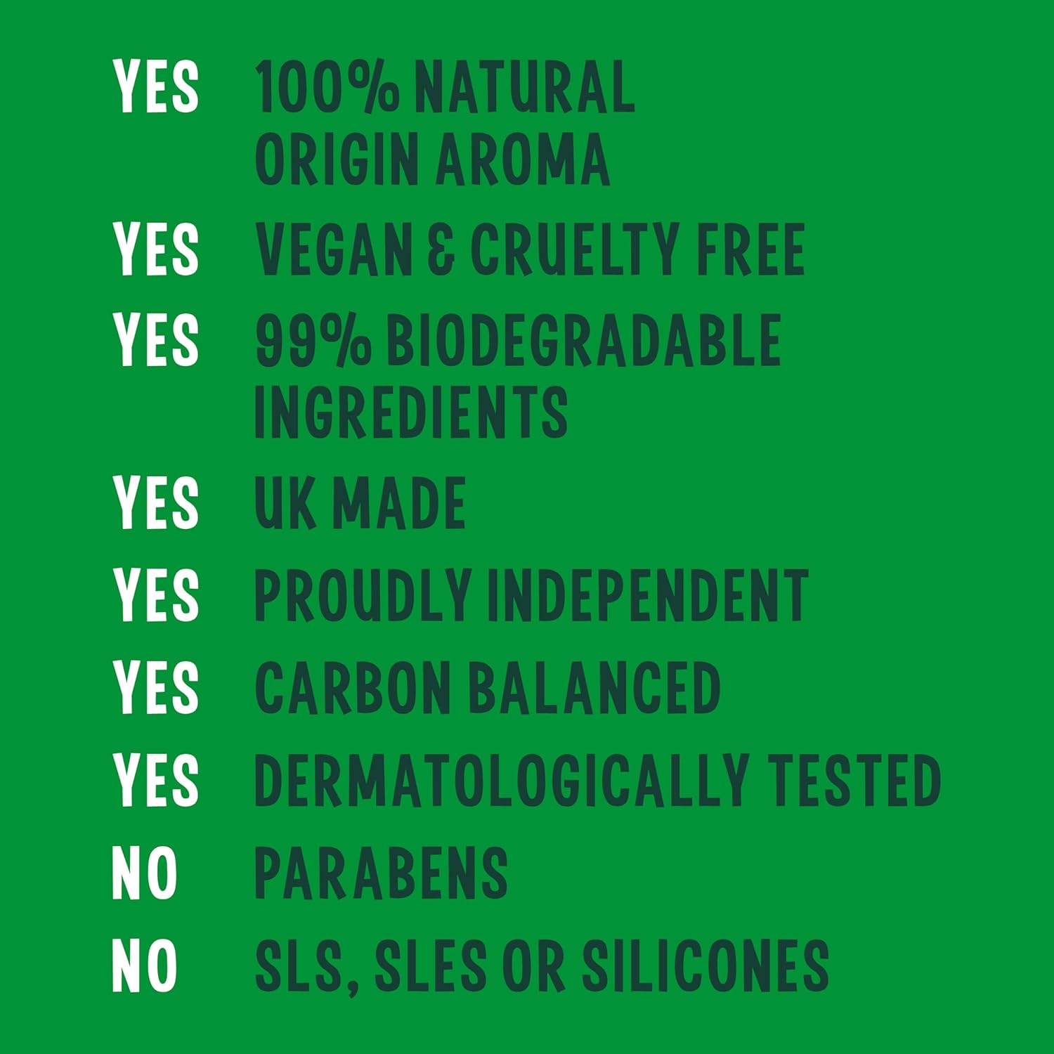 Faith In Nature Lavender & Geranium bodywash 400ml