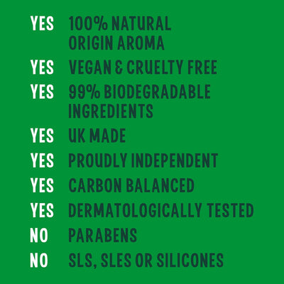 Faith In Nature Lavender & Geranium bodywash 400ml