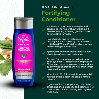 NaturVital Unisex Natural Hair SOS Anti-Breakage Hydrolysed Wheat Proteins Conditioner, Revitalizing & Fortifying Formula, Cruelty-Free & Paraben-Free