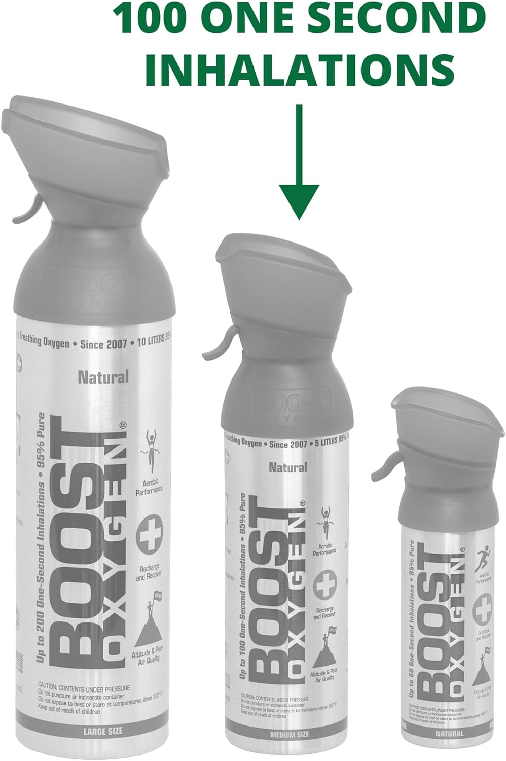 Boost Oxygen Medium Menthol-Eucalyptus 5 Liter Canister | All-Natural Respiratory Support for Aerobic Recovery, Altitude, Performance and Health (1 Pack)