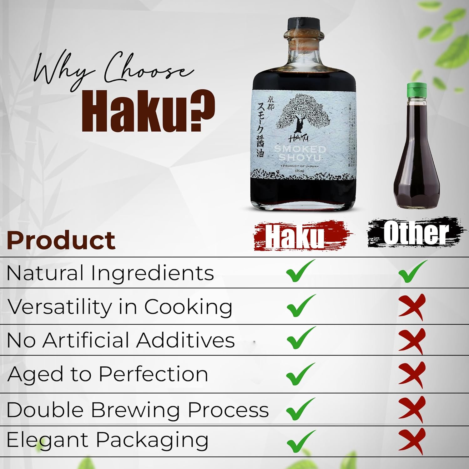 HAKU Cold Smoked Shoyu Soy Sauce (375 ml) - Authentic Japanese Artisanal Umami Seasoning Sauce with Unique Smoky Flavor - Traditional Gourmet Dip Sauce & Marinade for Sushi, Meat & Asian Cuisines