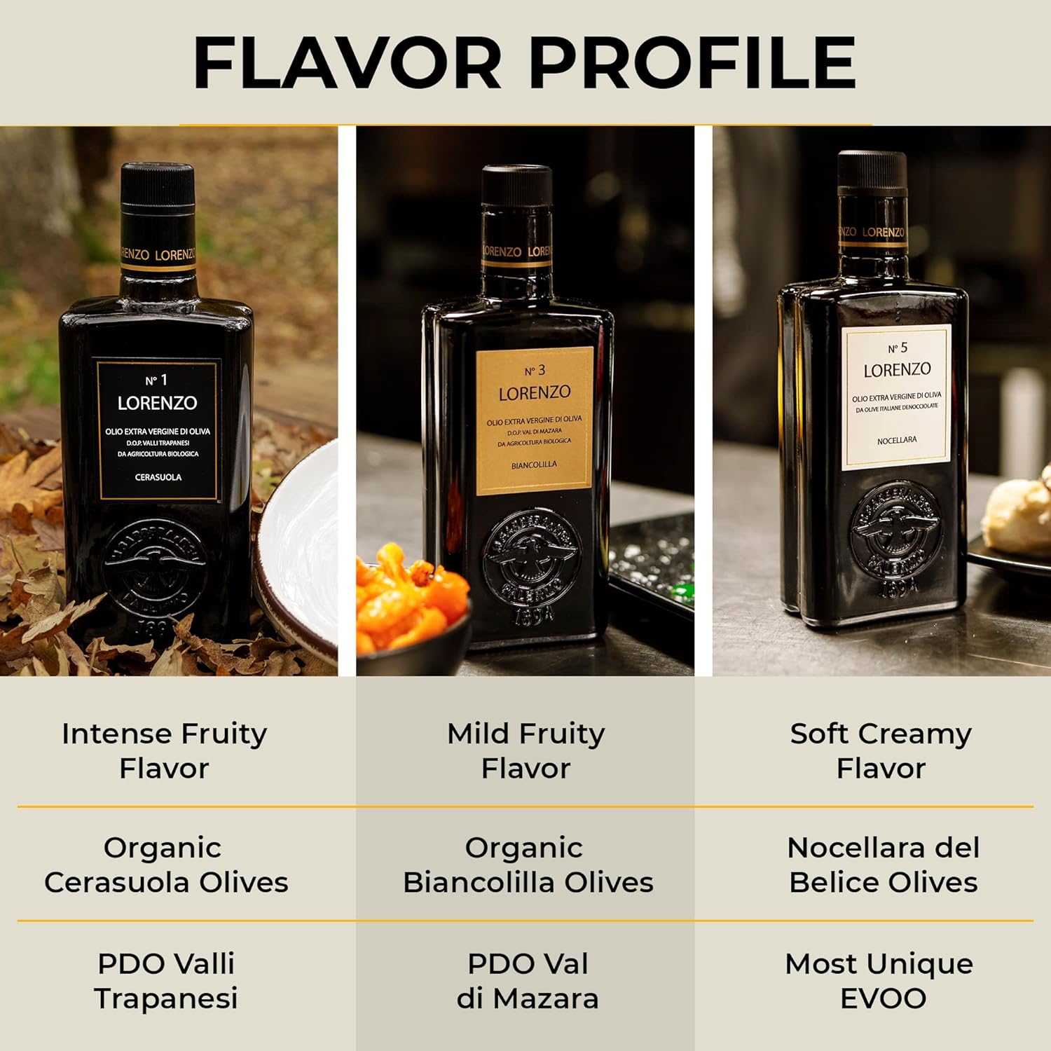 Barbera Lorenzo #5 Extra Virgin Olive Oil Fruity, Soft Nocellara del Belice Olive Flavor, Cold Extracted Authentic Sicilian Olive Oil, Fresh Harvest Imported Olive Oil From Italy 16.9 oz - Pack of 1