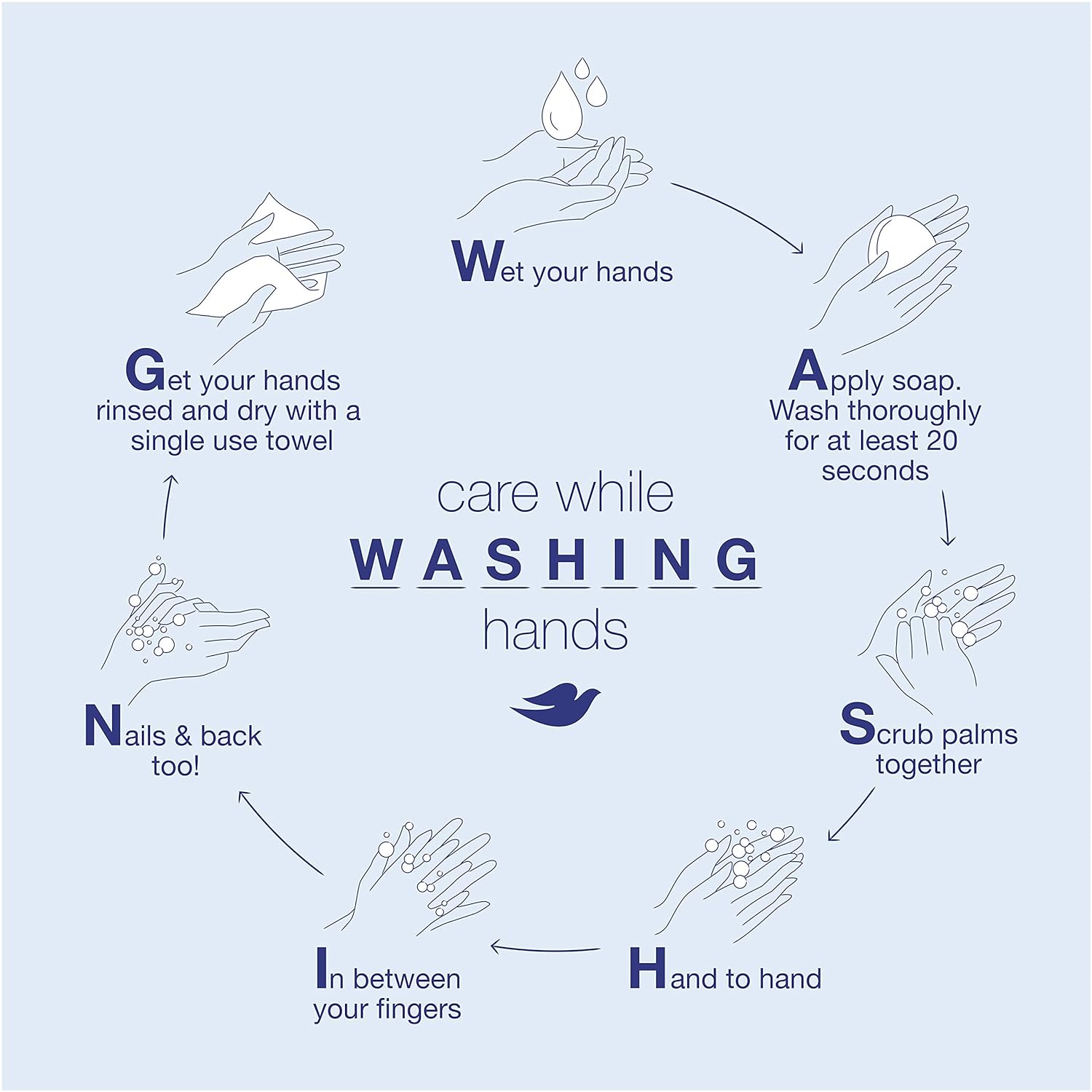 Dove Purely Pampering Beauty Bar for Softer Skin Sweet Cream & Peony More Moisturizing Than Bar Soap 3.75 oz 6 Bars