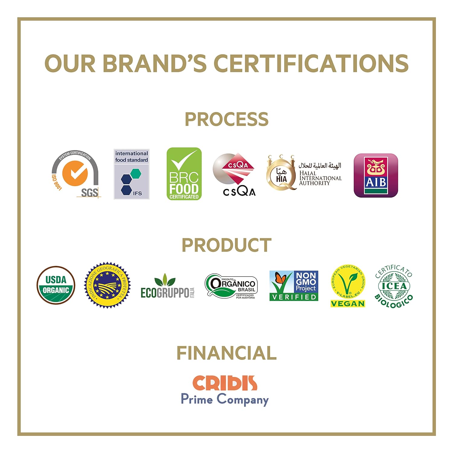 De Nigris Excellence Line - White Modena Pearls 1,69 Oz (50gr) | with Balsamic Vinegar From Modena Italy With Incredible Flavors