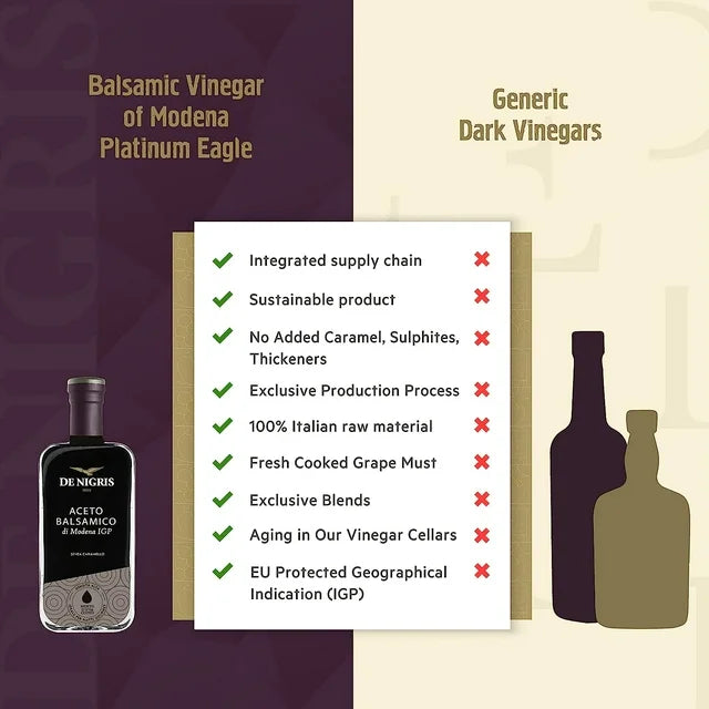 De Nigris Balsamic Vinegar Of Modena Excellence Line - Gold Eagle (55% Grape Must) 8,5 Oz (250ml) | Balsamic Vinegar From Modena Italy, Soft and fragrant taste | Balsamic Vinegar Aged