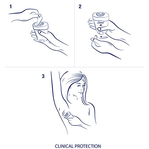 Dove Go Fresh Roll-On Deodorant with Pomegranate and Lemon-Verbena Scent (6 x 50 ml)