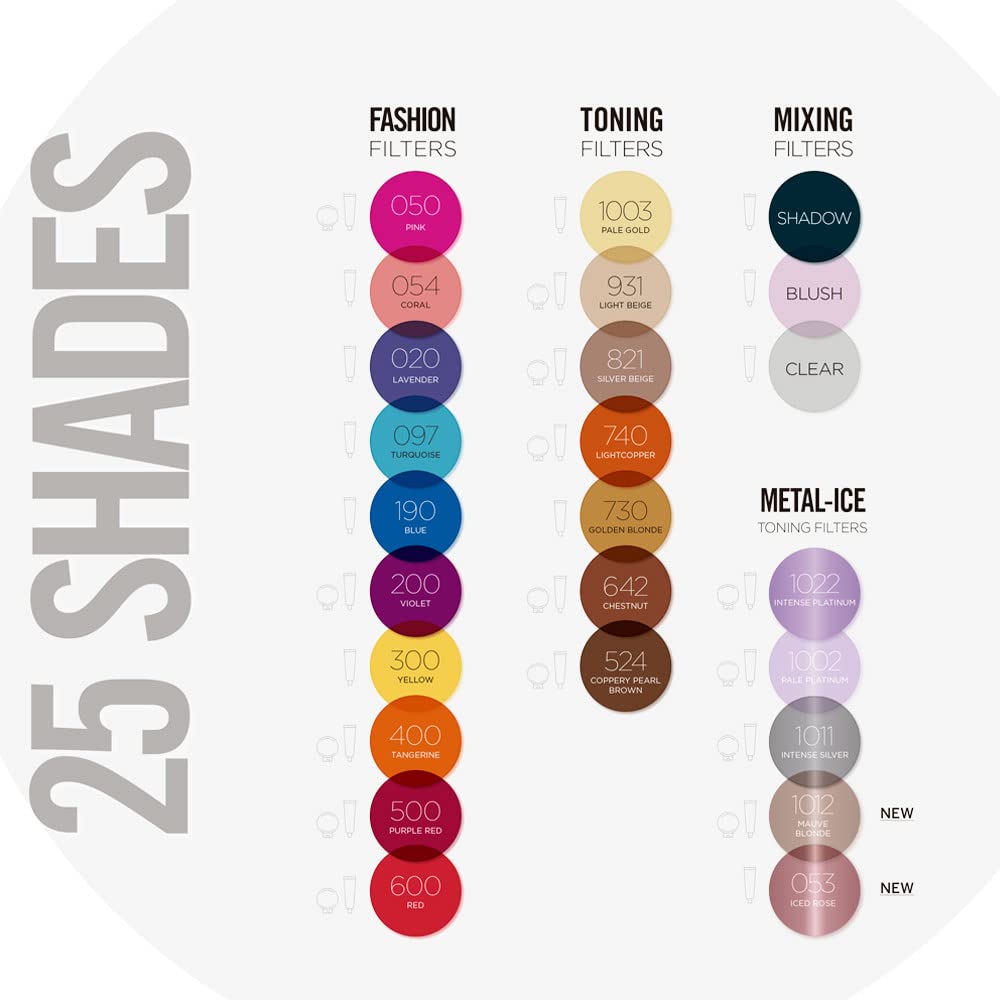 Nutri Colour Filters - Mixing Filters Shadow, 100 ml, Nourishing Colour Mask for Top Fashionable Colour Effects, Tint Mask with Insta-Pic Technology™, Smoky Effect for Hair