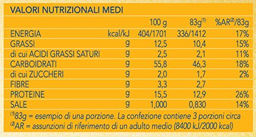 Barilla: "Emiliane" Dried Tortellini with Meat 8.8 Ounce (250g) Packages (Pack of 4) [ Italian Import ]