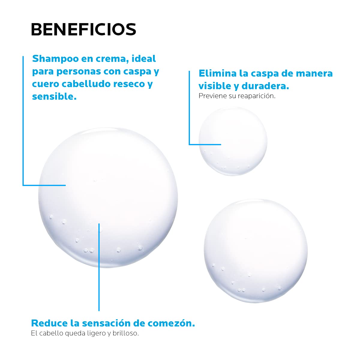 L'Oreal Deutschland Roche Posay Kerium Trock H, 200 ml (Pack of 1)