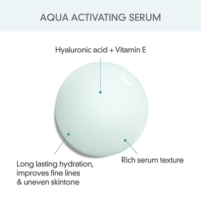 [Rovectin] Aqua Activating Serum - Anti-Aging Moisturizing Serum with Hyaluronic Acid for Hydration and Niacinamide (1.2 fl.oz, 35 ml)