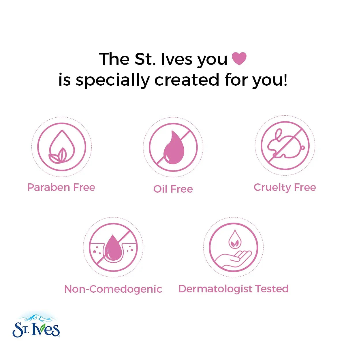 St. Ives Radiant Skin Face Scrub For Dull Skin Pink Lemon and Mandarin Orange Dermatologist-Tested Face Wash Scrub With 100 percent Natural Exfoliants 6 oz