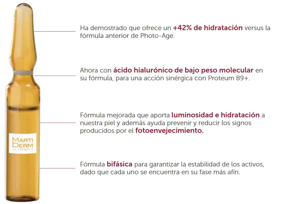 Interfaz visual de Ayuda versus mostrando opciones de contacto