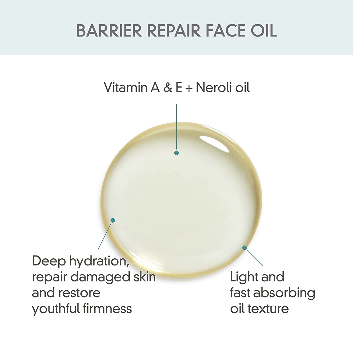 ROVECTIN] Barrier Repair Face Oil - Anti-Aging Facial Oil and Moisturizer with Neroli Oil and Antioxidant Vitamin E (1 fl oz)