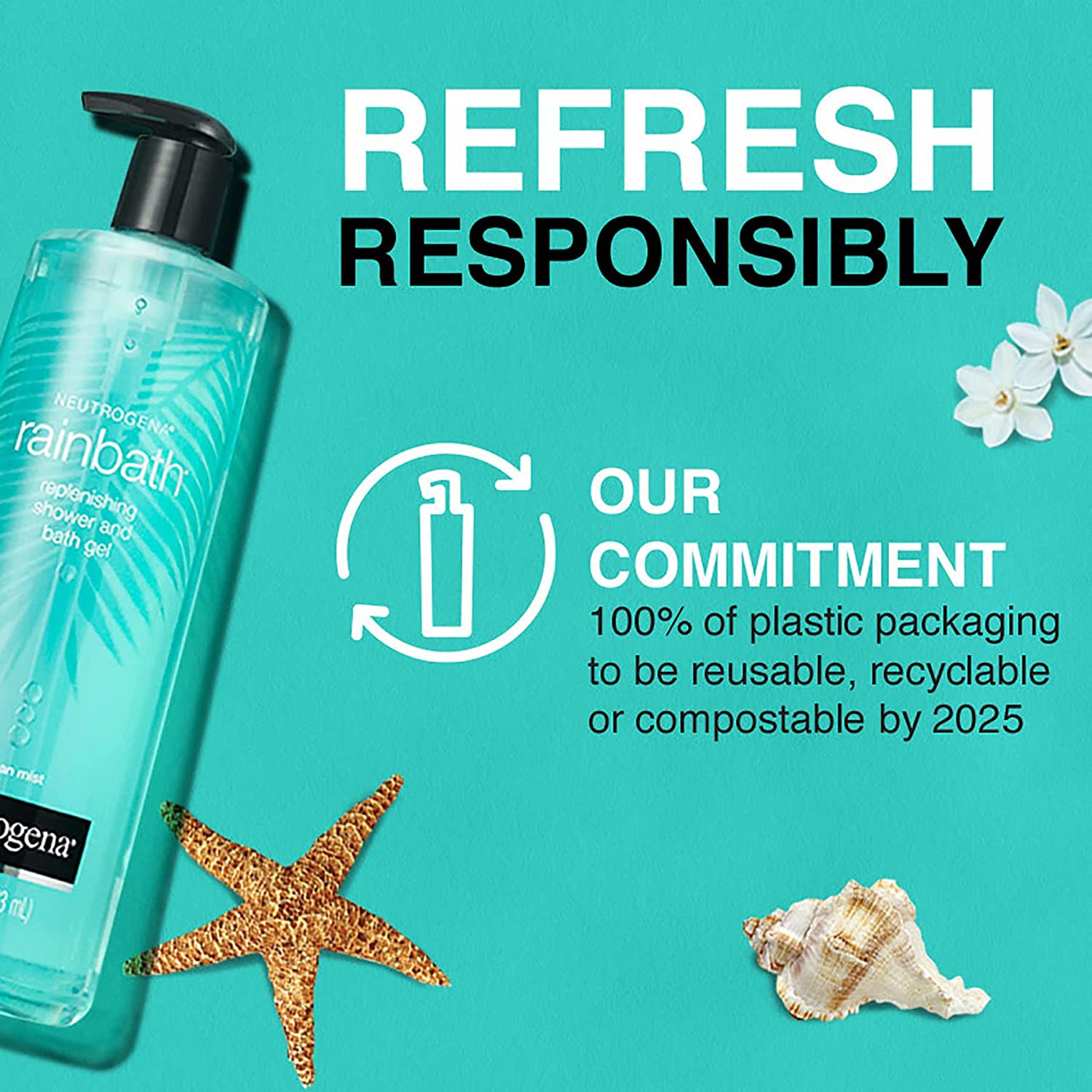 รายละเอียดสินค้า