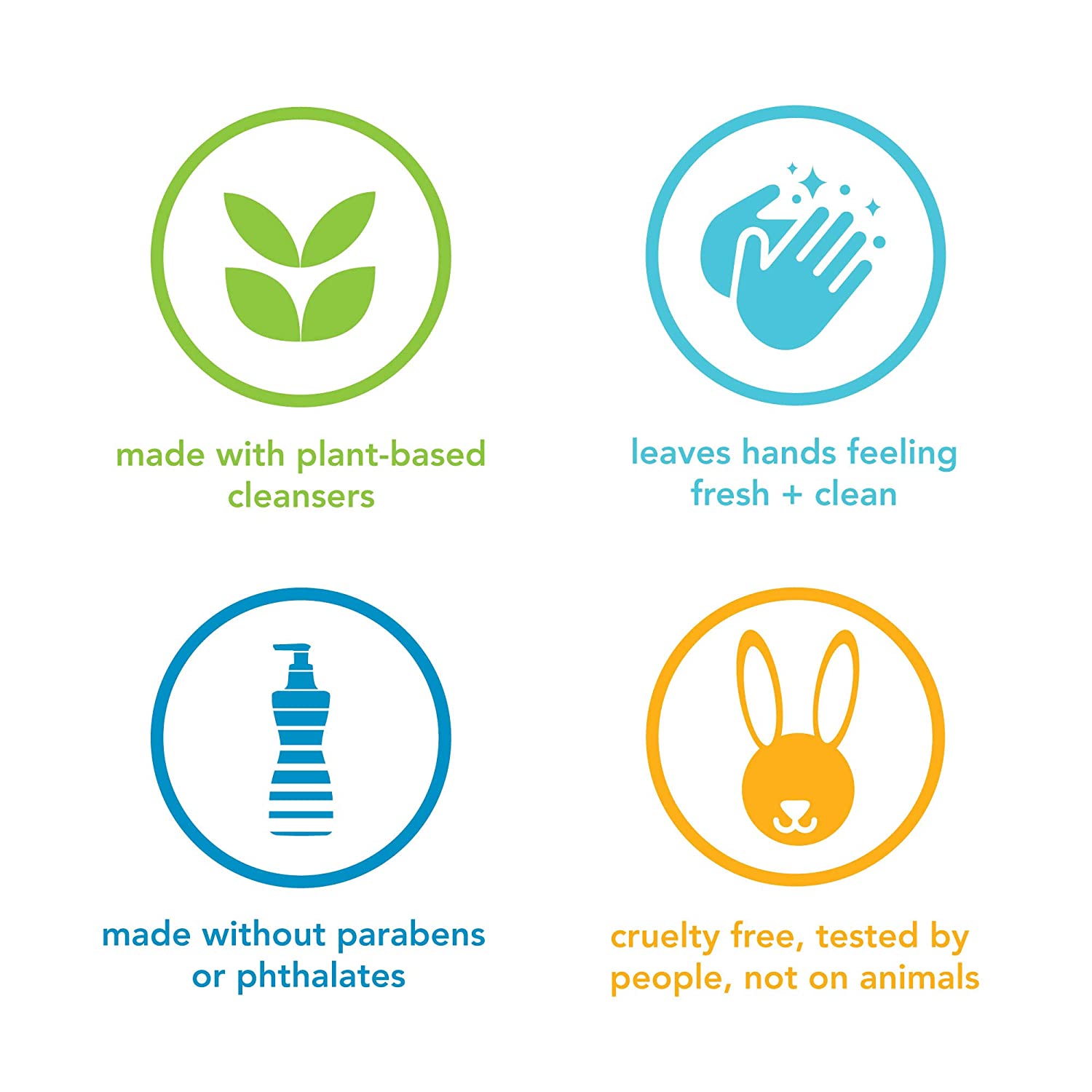 Method Premium Gel Hand Wash, Vanilla + Raspberry, 12 Ounce, 1 pack, Packaging May Vary