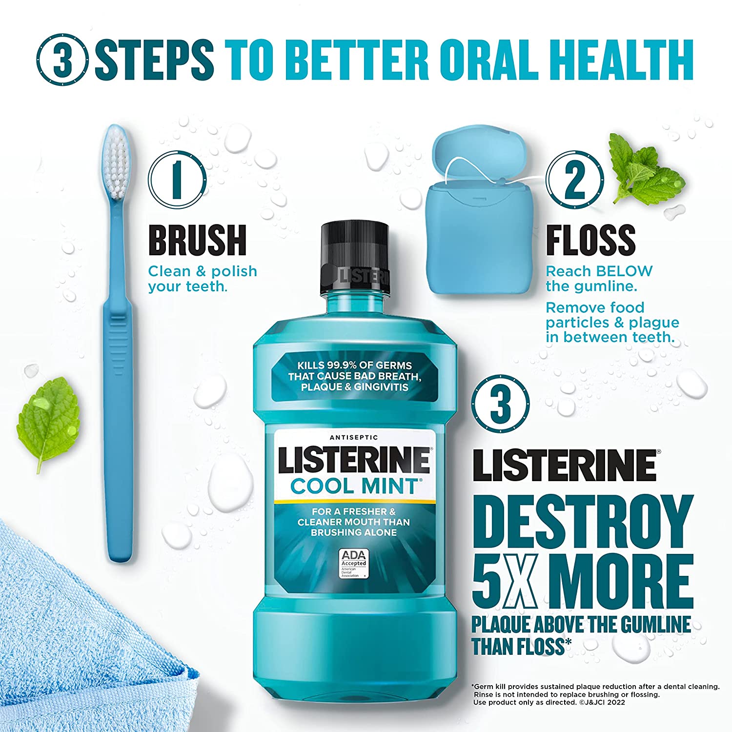 Listerine Cool Mint Antiseptic Mouthwash to Kill 99% of Germs That Cause Bad Breath, Plaque and Gingivitis, Cool Mint Flavor, 1 L (Pack of 2)