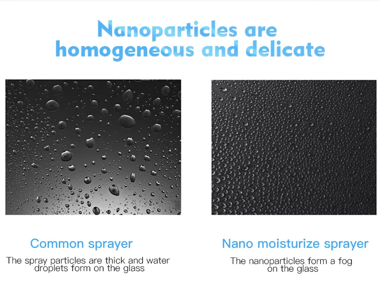 Nano Portable Facial Mister Beauty & Skincare Hydration