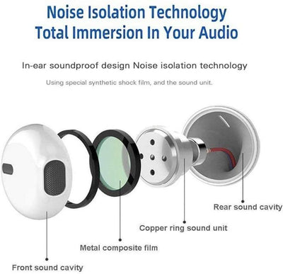 iPhone 12 Lightning Connection Wired Headphones